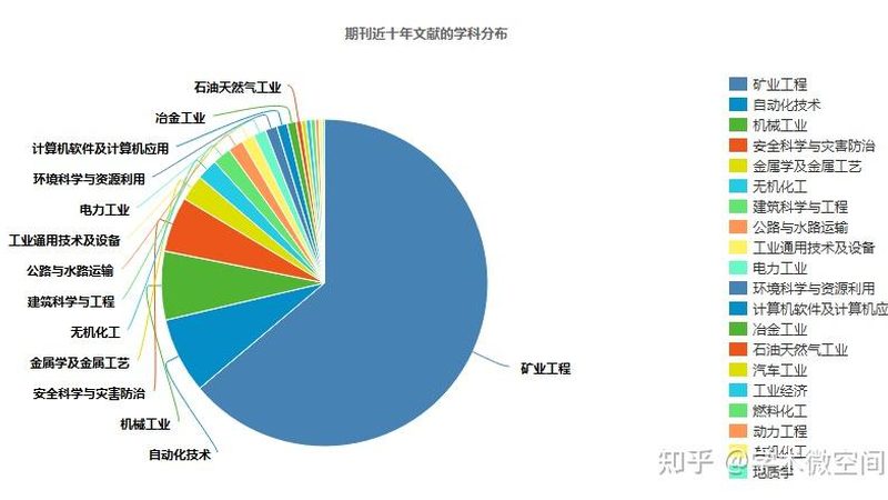 压路机压实方法怎么选